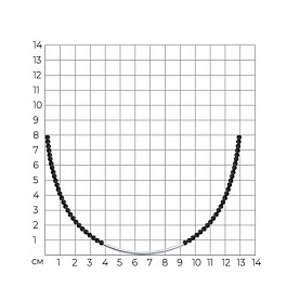 Колье Diamant - Серебро 925, Шпинель (арт. 94-370-00216-1)