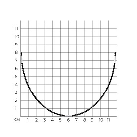 Колье SOKOLOV - Серебро 925, Шпинель (арт. 83070031)