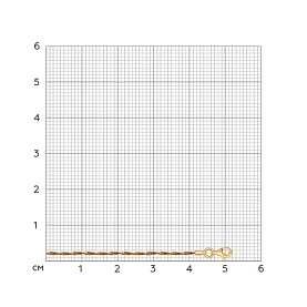Колье SOKOLOV - Серебро 925 (арт. 94074466)