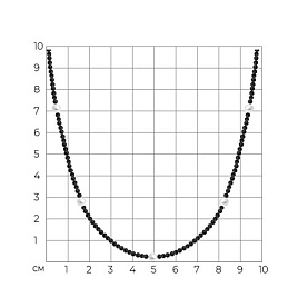 Колье SOKOLOV - Серебро 925, Жемчуг имитация, Шпинель (арт. 83070060)