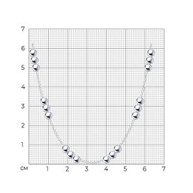 Колье SOKOLOV - Серебро 925 (арт. 94071231)