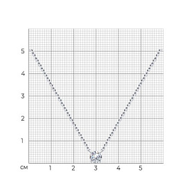 Колье SOKOLOV - Серебро 925, Фианит (арт. 94070446)